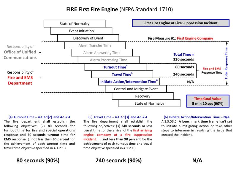 (4) FIRE First Fire Engine.jpg